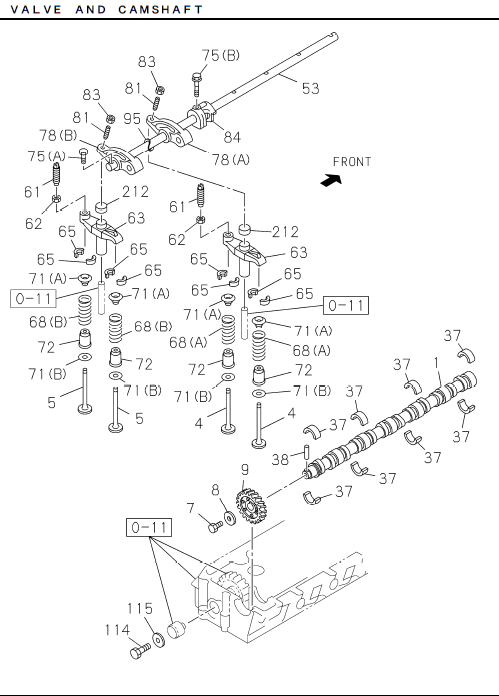 Partial Engine